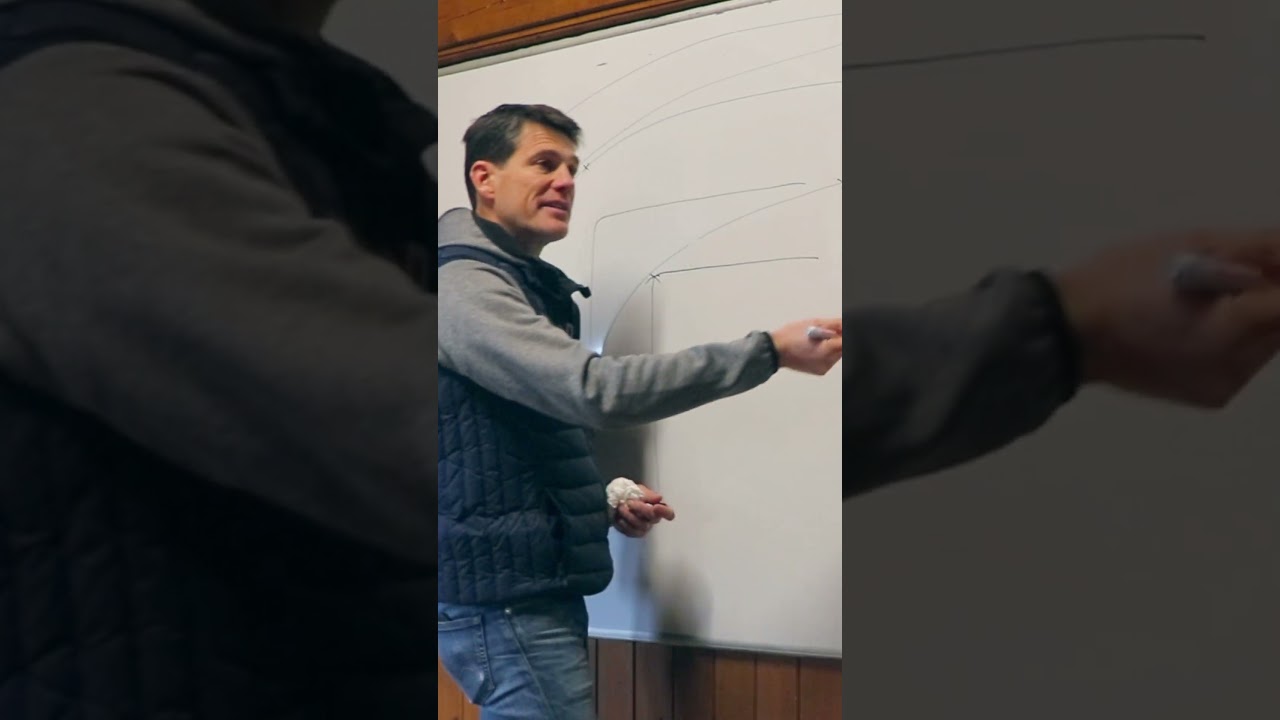 Les trajectoires partie 5 #tutopilotage #automobile #car #sport #drifting #pilotage #drift #pilot