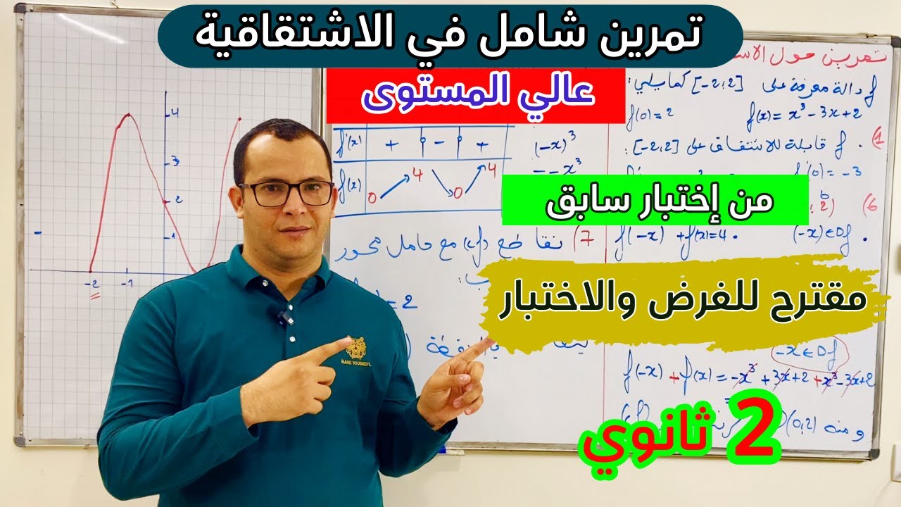 تمرين حول الاشتقاقية شامل مقترح لفرض واختبار الفصل الاول في مادة الرياضيات للسنة ثانية ثانوي