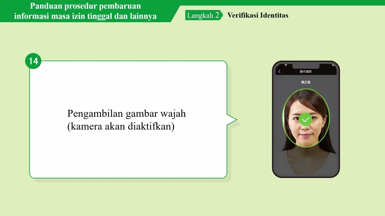 Yucho Tetsuzuki App Panduan prosedur pembaruan informasi masa izin tinggal dan lainnya(インドネシア語)