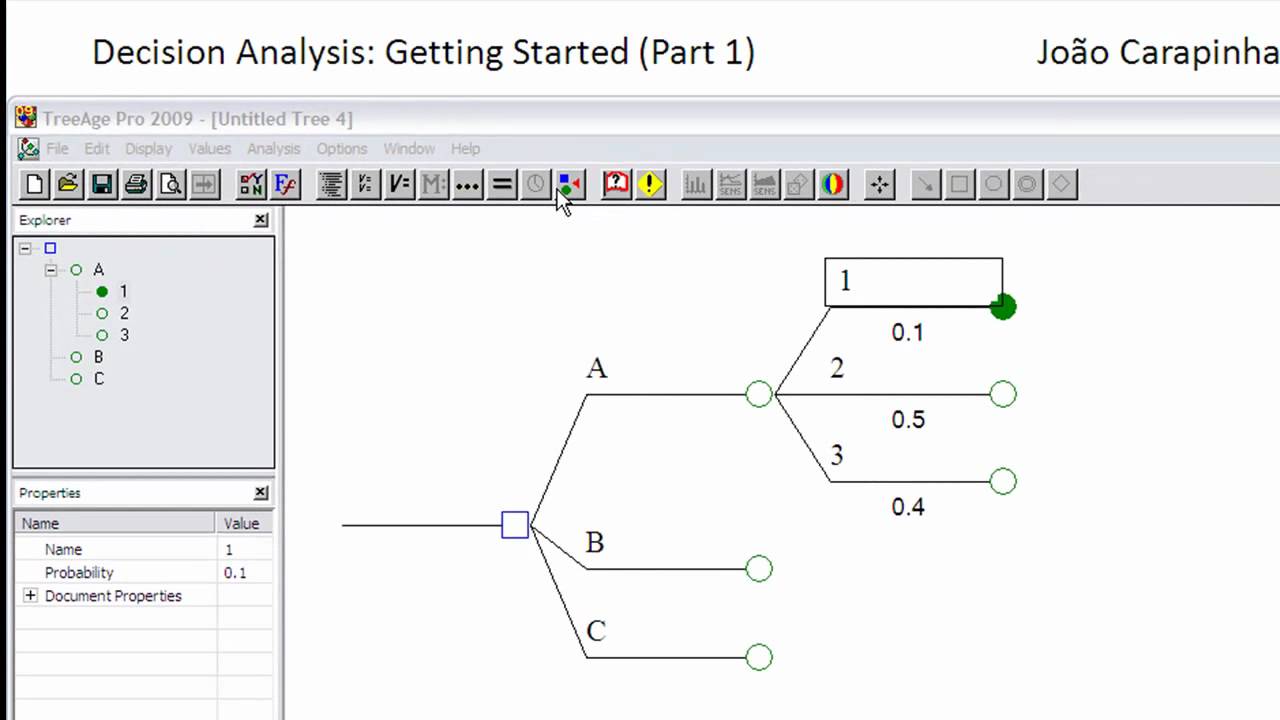 Getting Started with TreeAge Pro