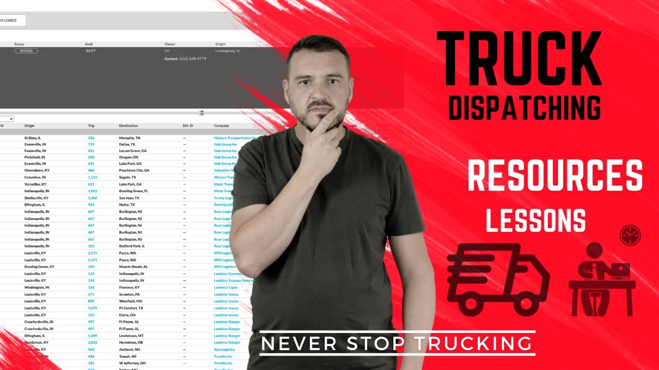 Here we go with another day in the life of a trucking dispatcher - Live dispatching #12