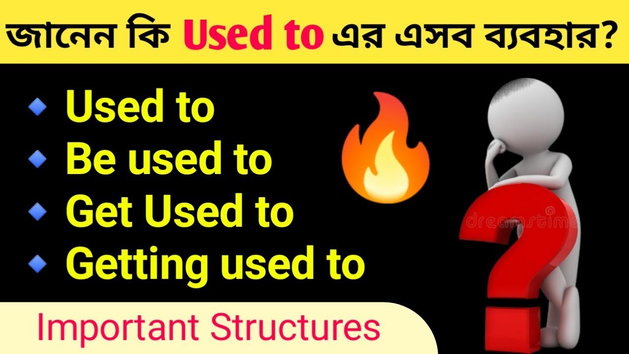 Used to in English | Different Uses of Used to in English in Detail with Examples
