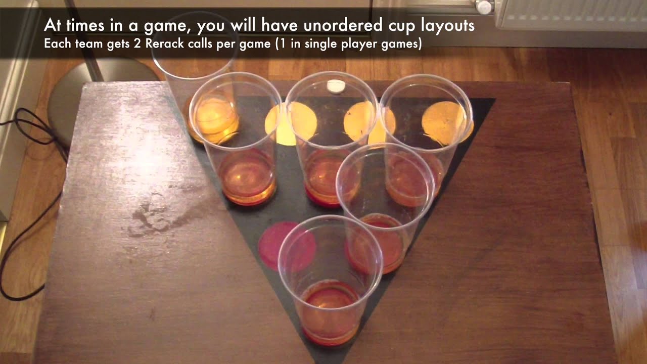 Beerpong Rules