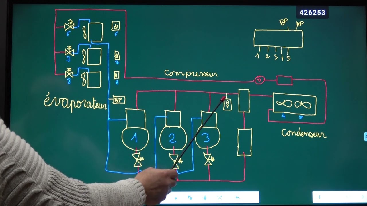 vidéo N°131 régulation centrale frigorifique