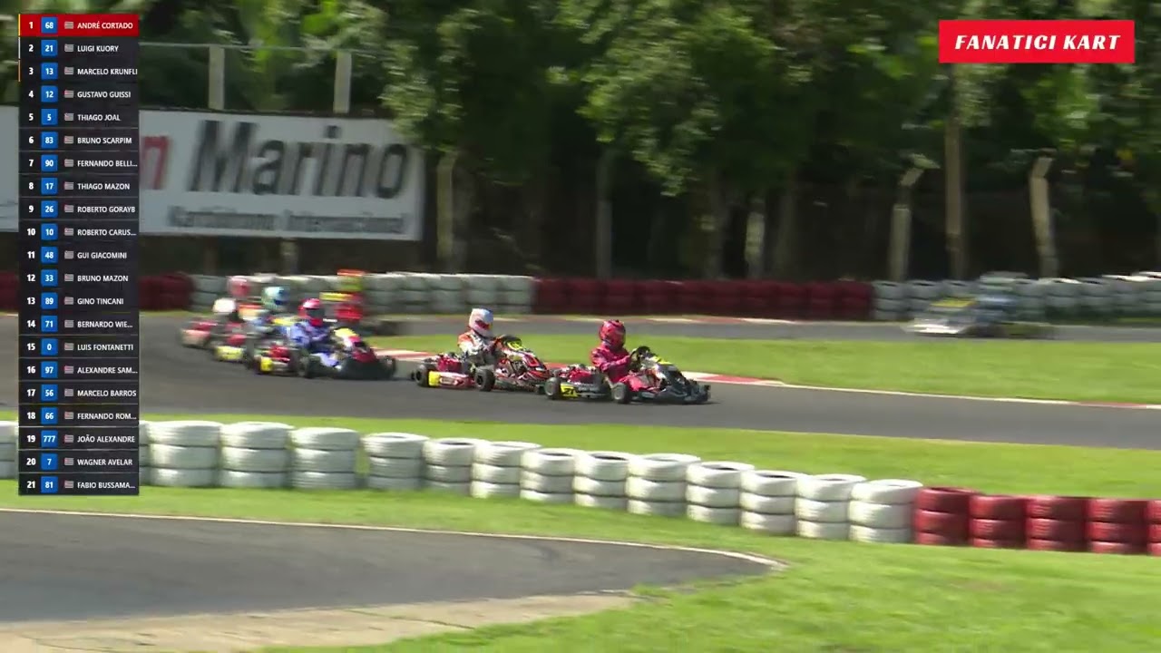 FANATICI 2026   F4 Etapa 02  Corrida  01