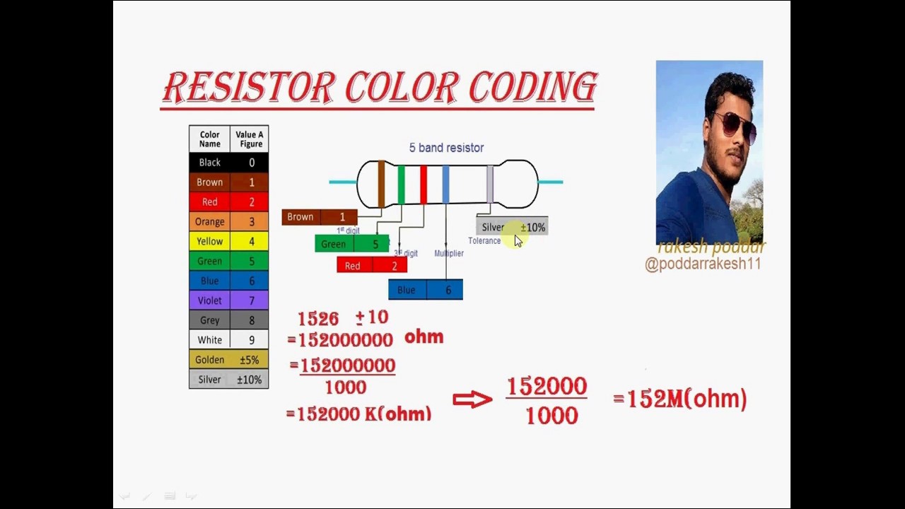hiinfoech mobile leptop repairing darbhanga patna  bihar  resistor color code in hindi