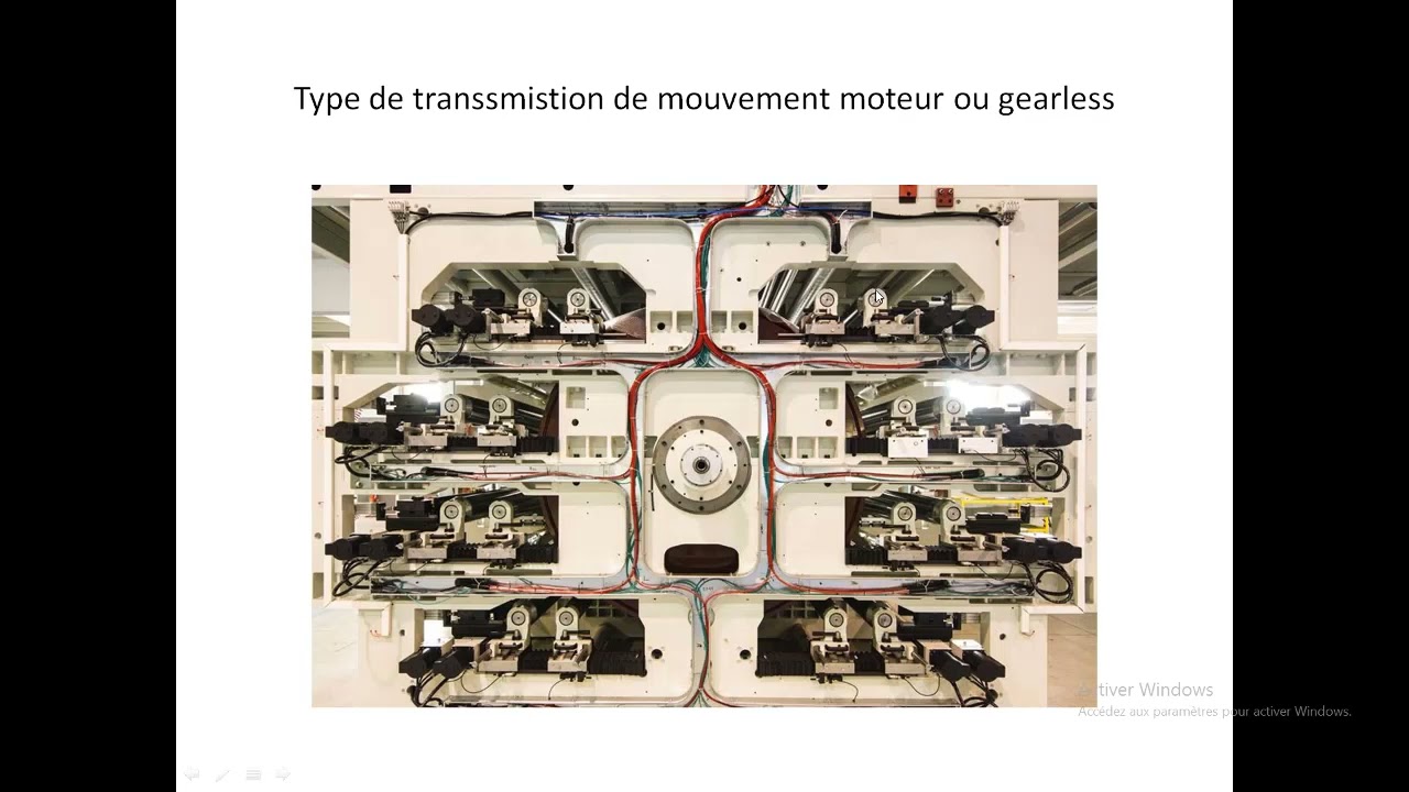 flexographie au maroc les types des machines flexographique