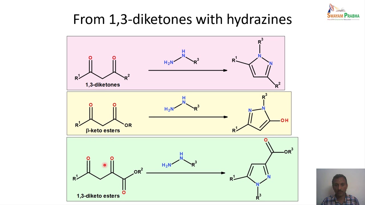 Pyrazoles Syntheses, reactions and uses