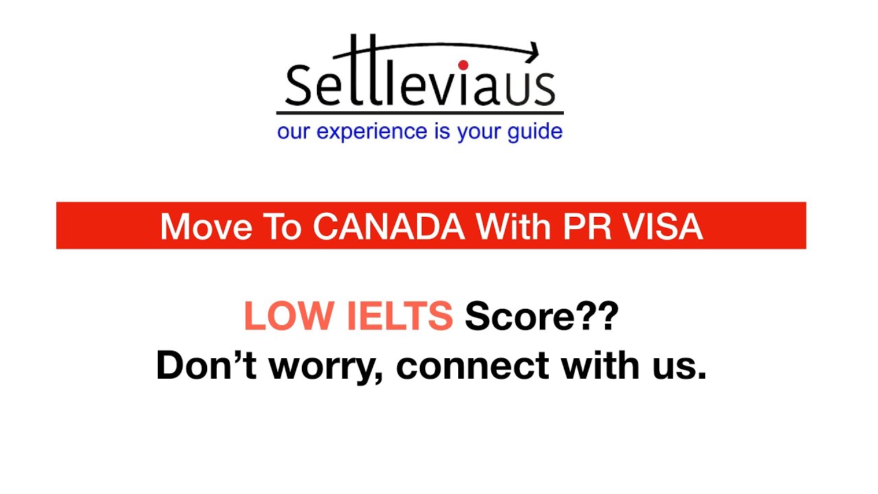 Need to know about CANADA PR VISA 2020.