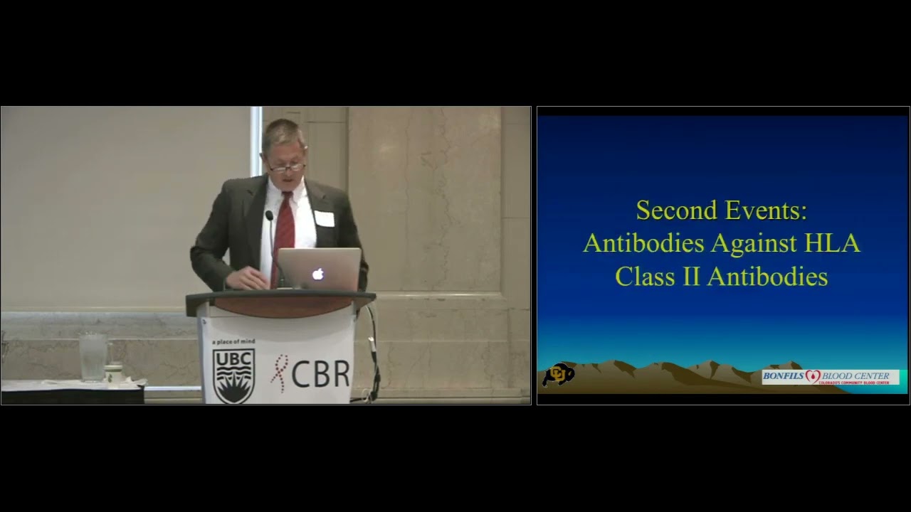 N Bethune Symp03-Transfusion-Related Acute Lung Injury(TRALI):Novel Concepts and Methods of Mitigati