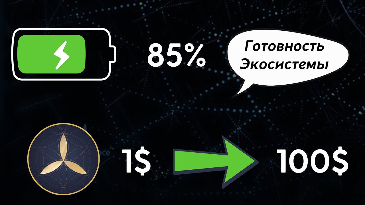 Запуск экосистемы Bitbon Space | Рост цены ERBB c $1 до $100 | Пассивный доход от стейкинга Bitbon