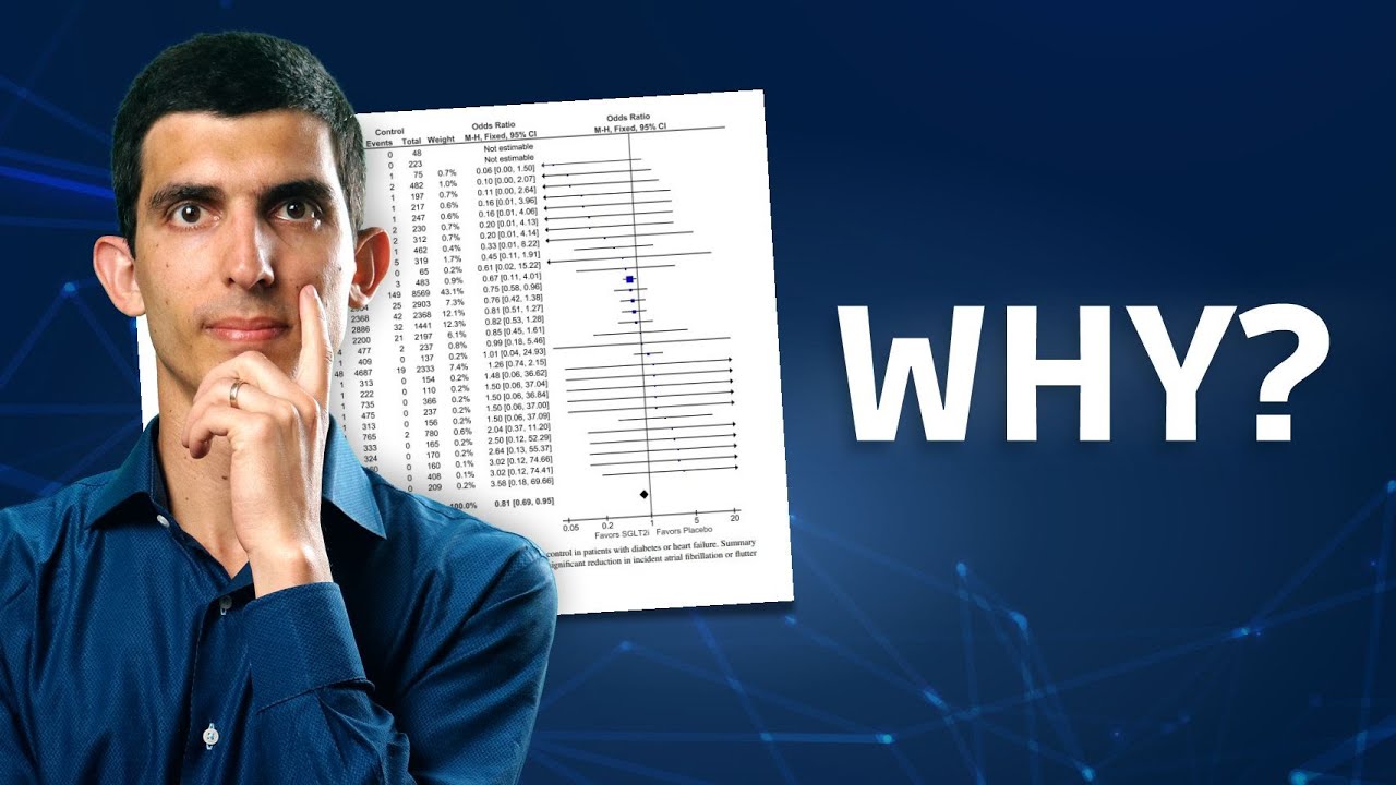 WHY do a Meta-Analysis? | Explained by Specialist!