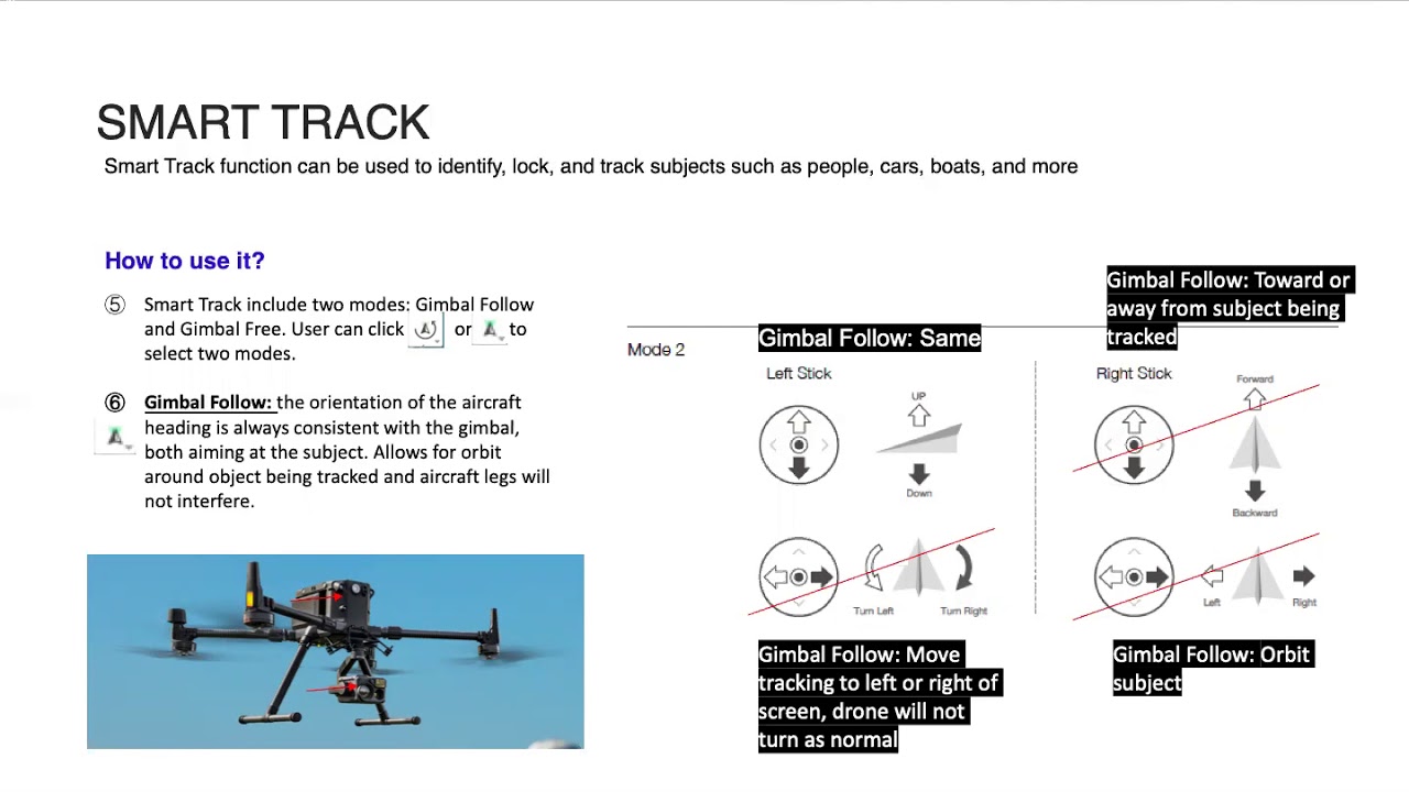Understanding Smart Track and PinPoint with the Matrice 300RTK and Zenmuse H20 Series