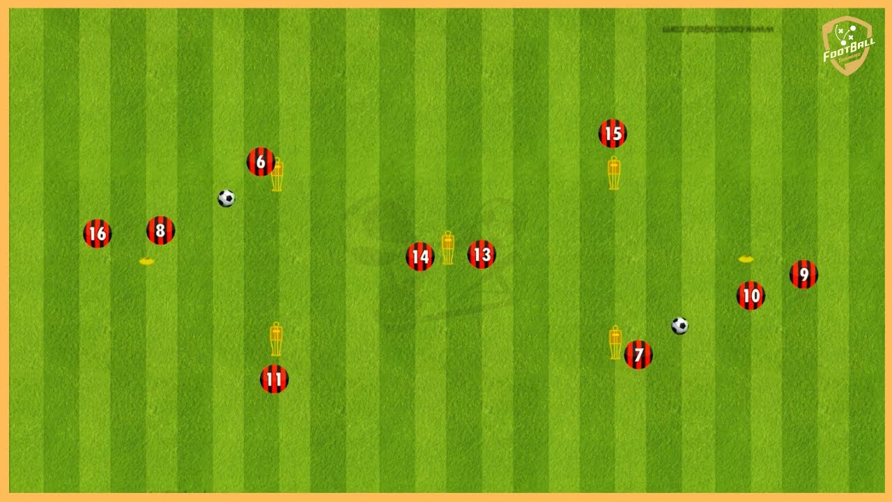 Ac Milan - Great Passing Drill With Two Balls - 2 Variantions
