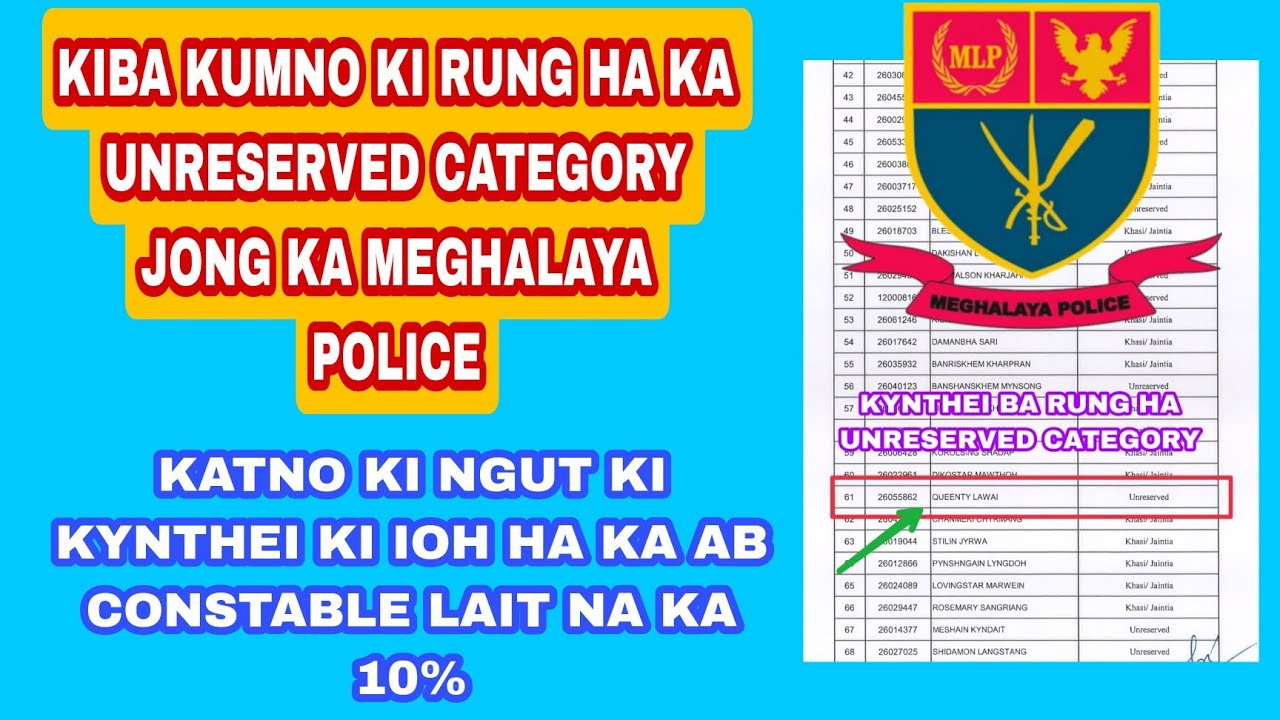 BALEI KIBA IOH HEH MARKS KIM RUNG HA KA UNRESERVED CATEGORY JONG KA MEGHALAYA POLICE