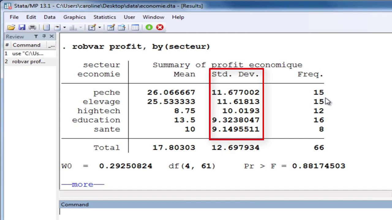 STATA (tutoriel)/ Test Homogénéité de la variance