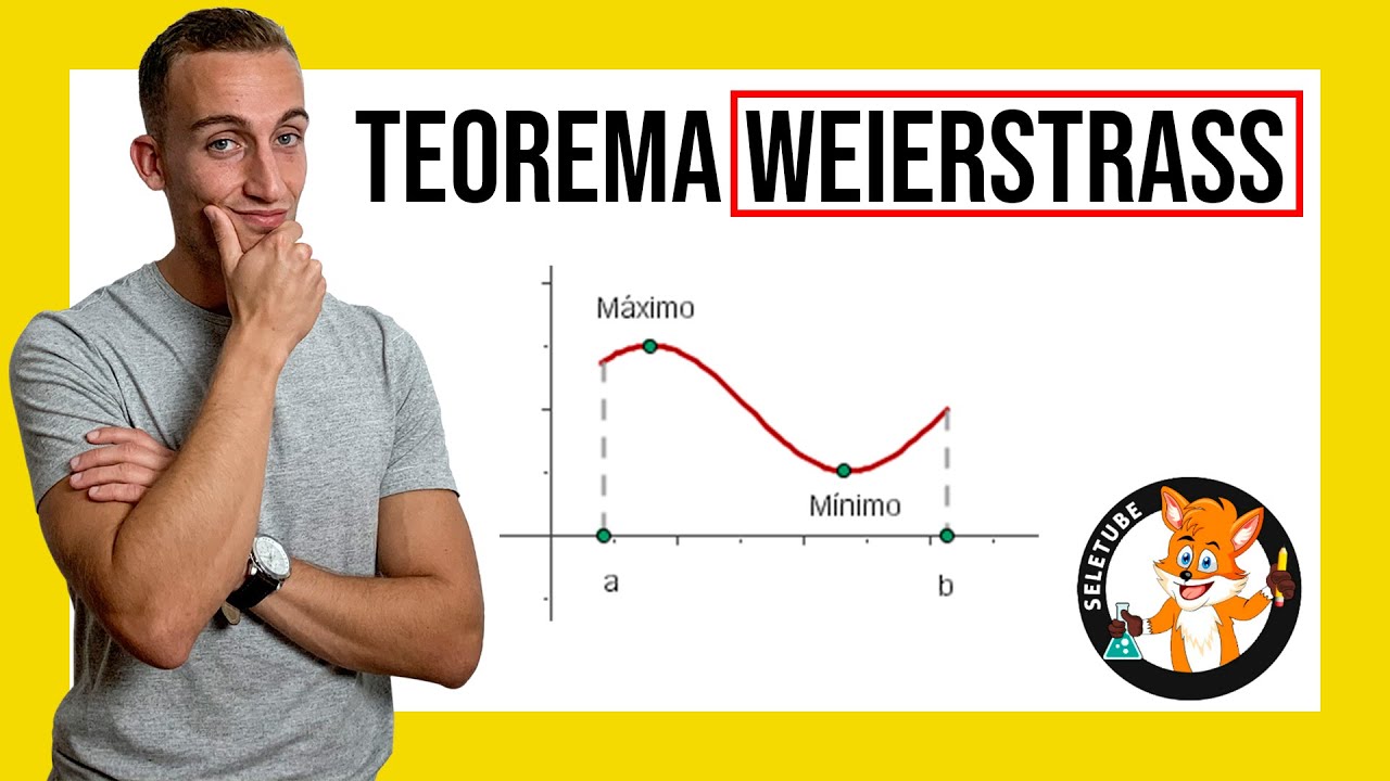 TEOREMA de WEIERSTRASS [Desde CERO]