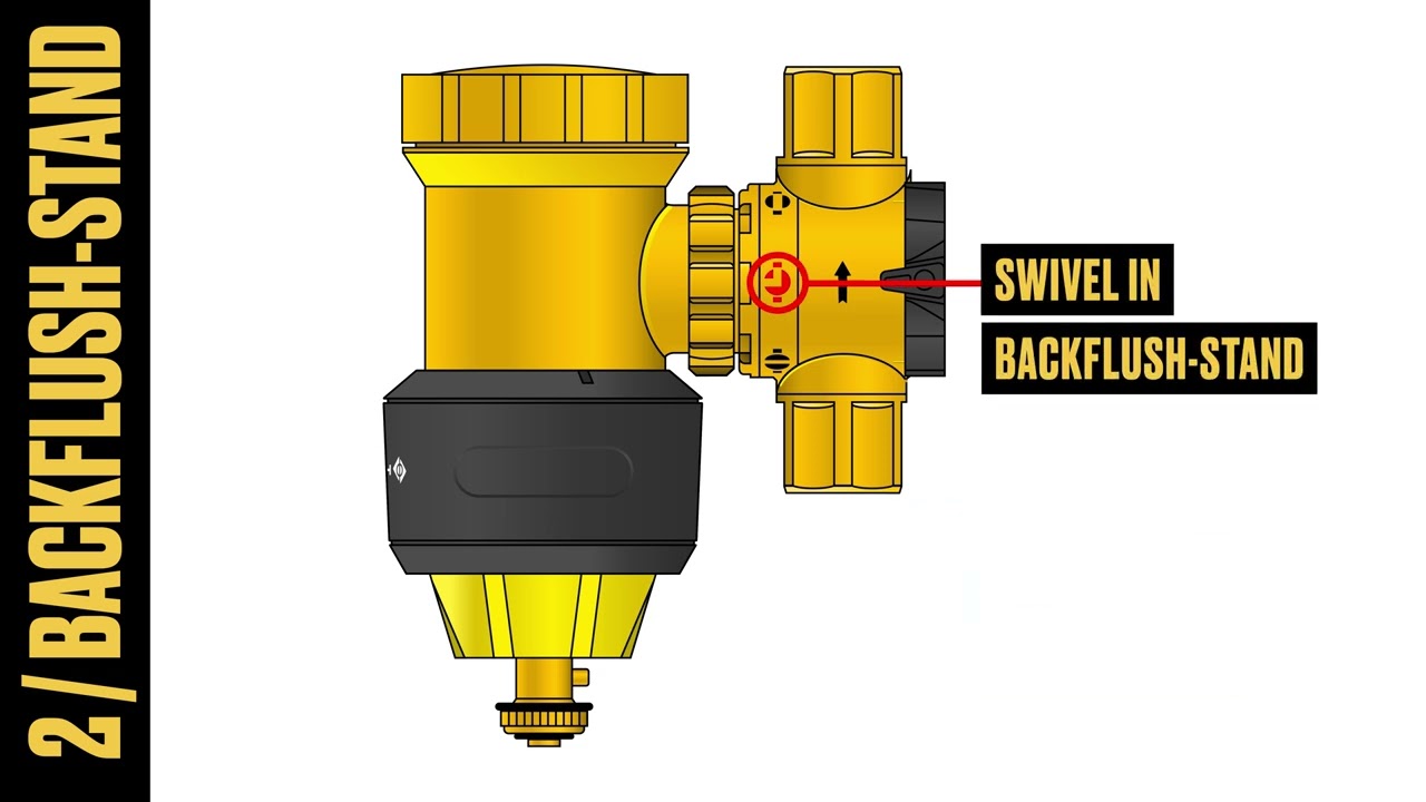 Hoe werkt het? - SpiroTrap HPF warmtepompfilter