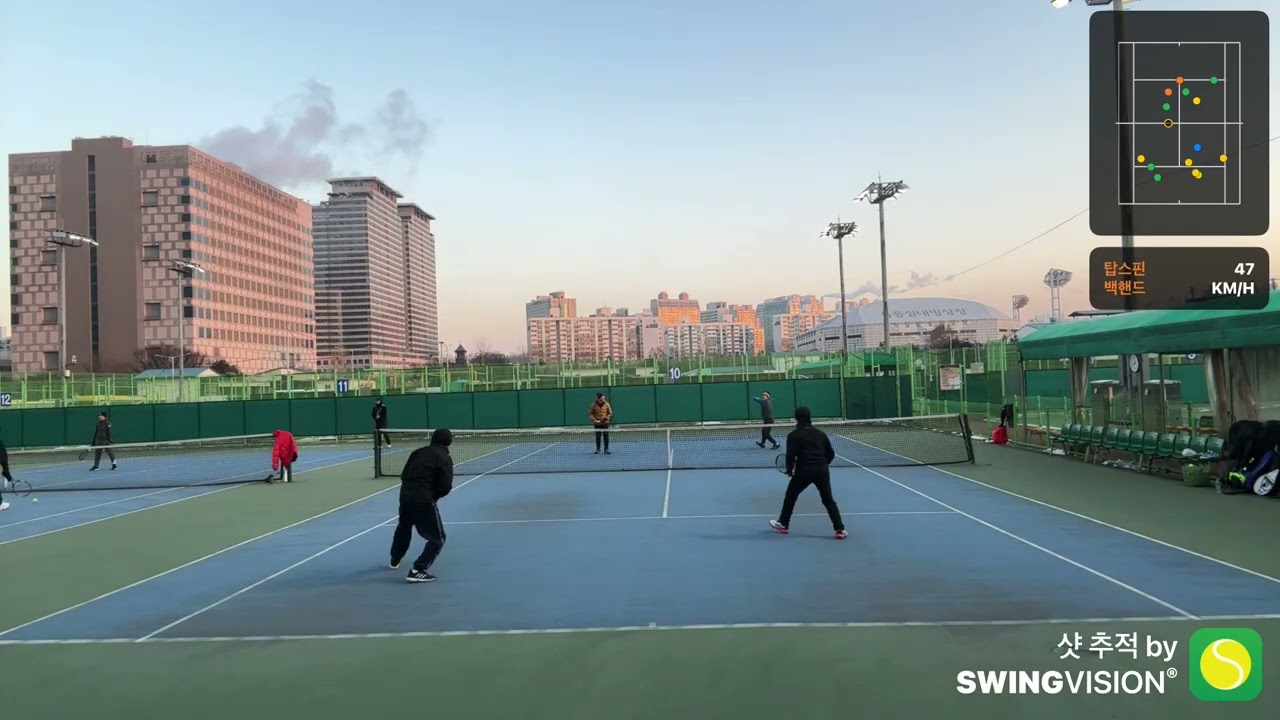 2026년 1월 27일