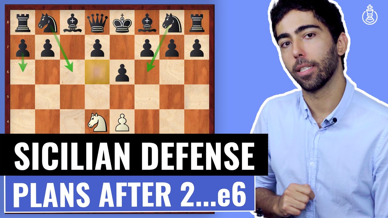 The Sicilian Defense after 2…e6 | Introduction – Part 3, Strategies, Plans & Ideas | 2D Reupload