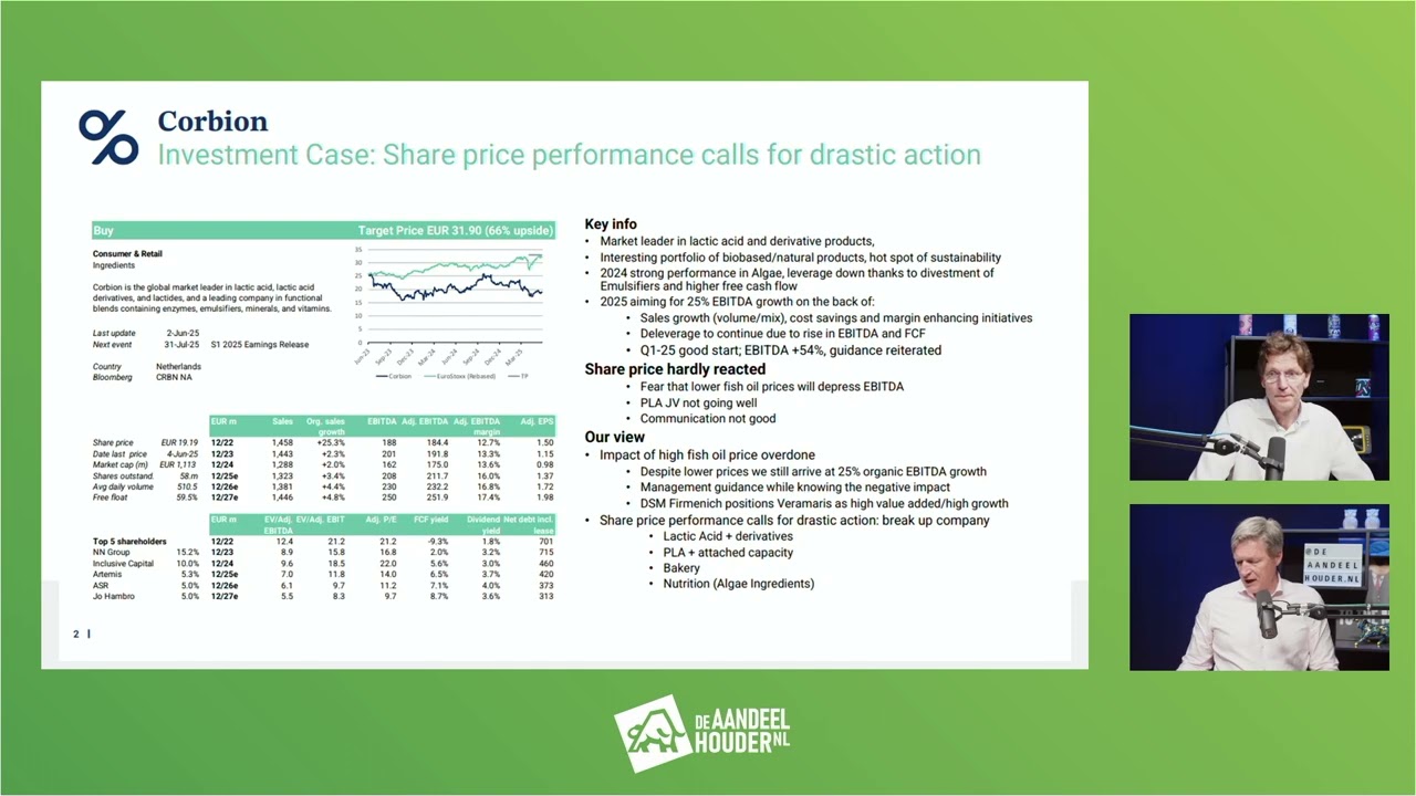 Corbion: Koers roept om drastische actie
