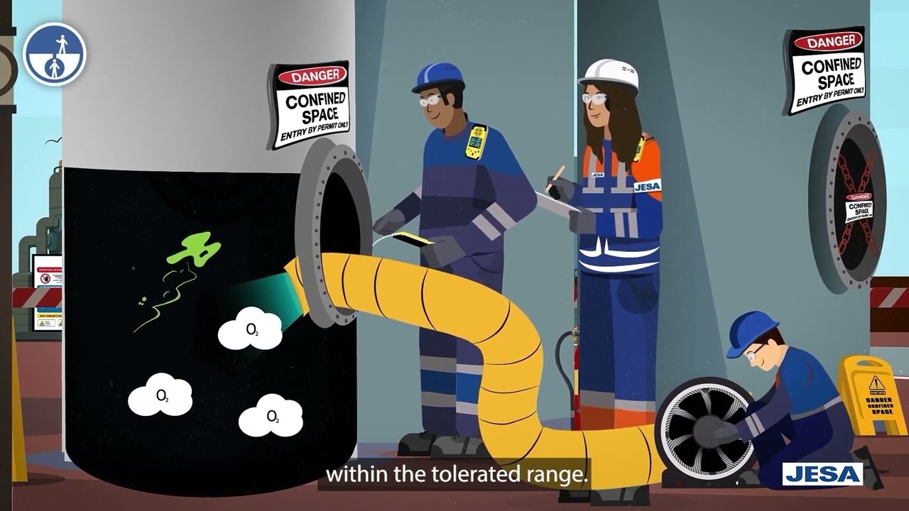 Confined Spaces