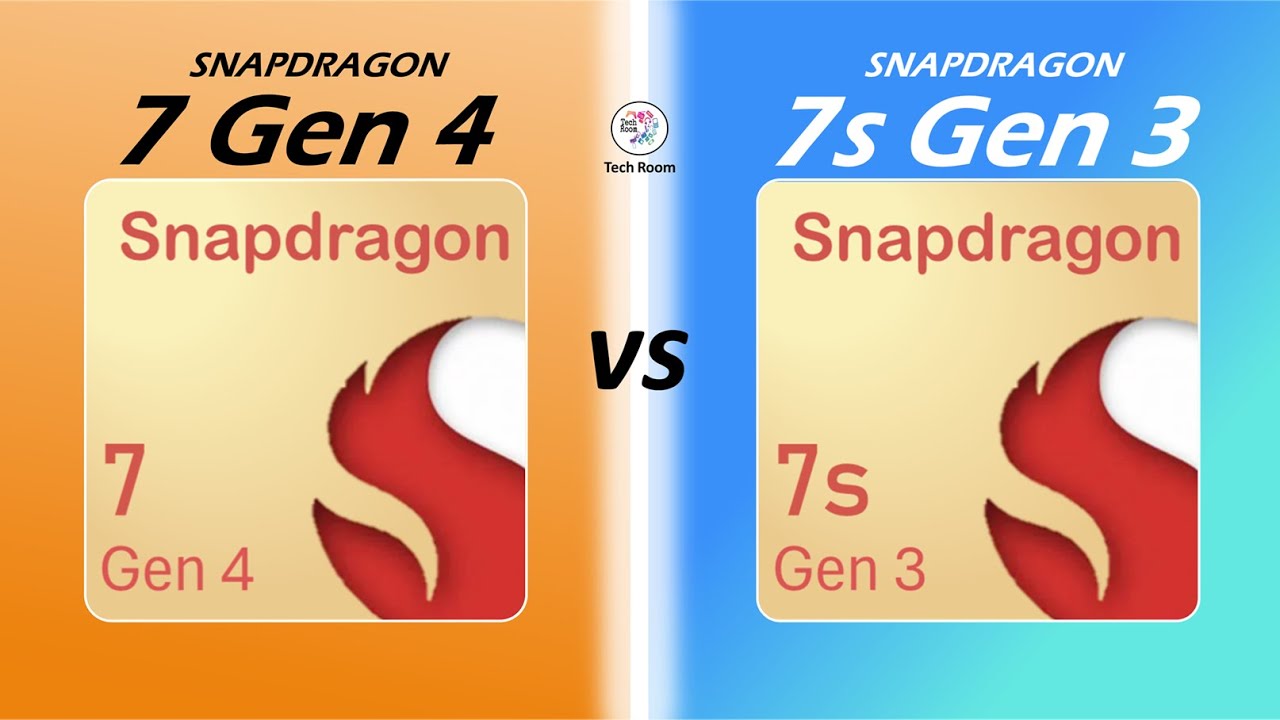 Snapdragon 7s Gen 3 VS Snapdragon 7 Gen 4 | Kaun best? | Snapdragon 7 Gen 4 Vs Snapdragon 7s Gen 3