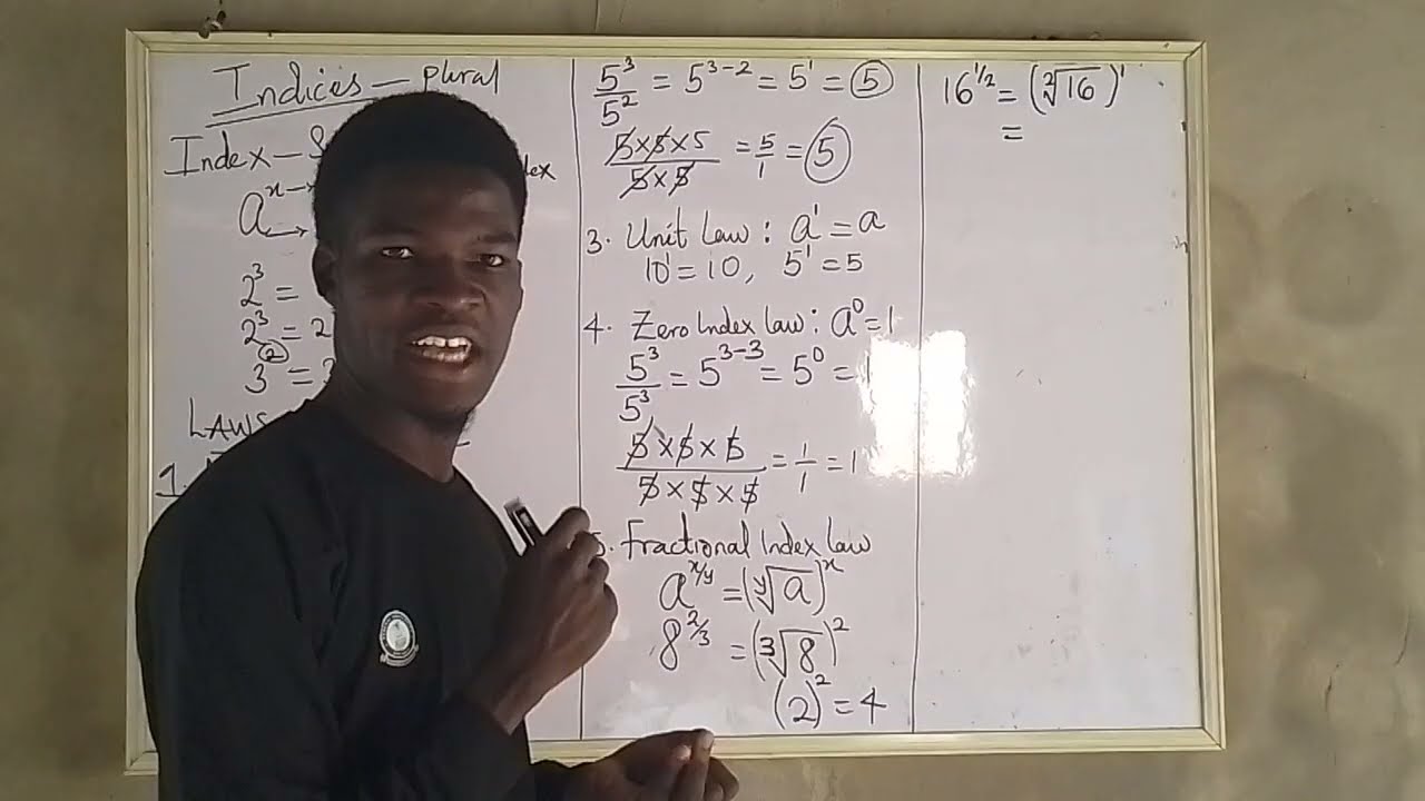 Indices : Laws of indices