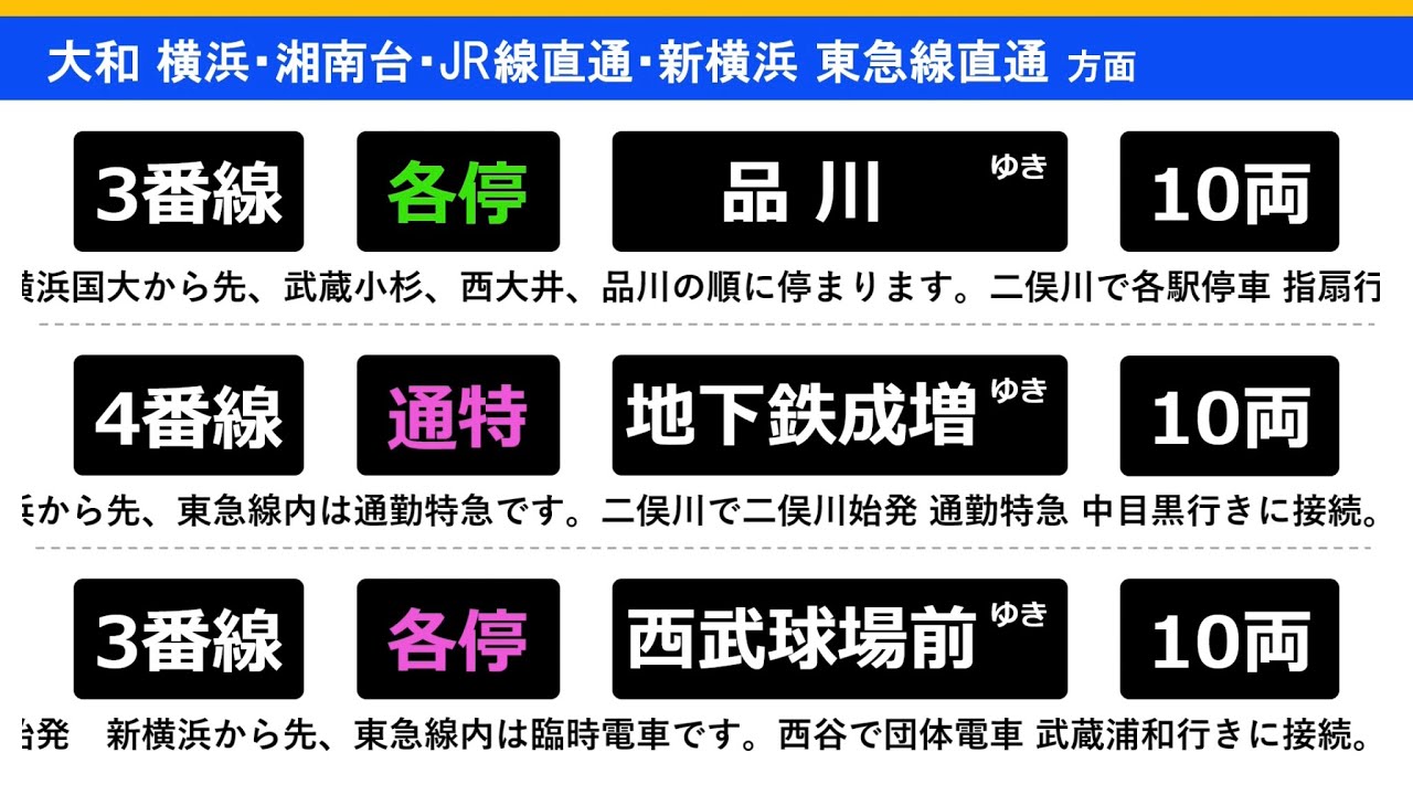【激レア】相鉄線 通常使われないパーツばかりの駅放送集【相鉄】【接近放送】【東急】【埼京線】【副都心線】【東武】【西武】【三田線】【南北線】