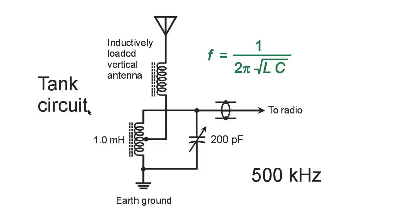 Longwave Antenna Tuner