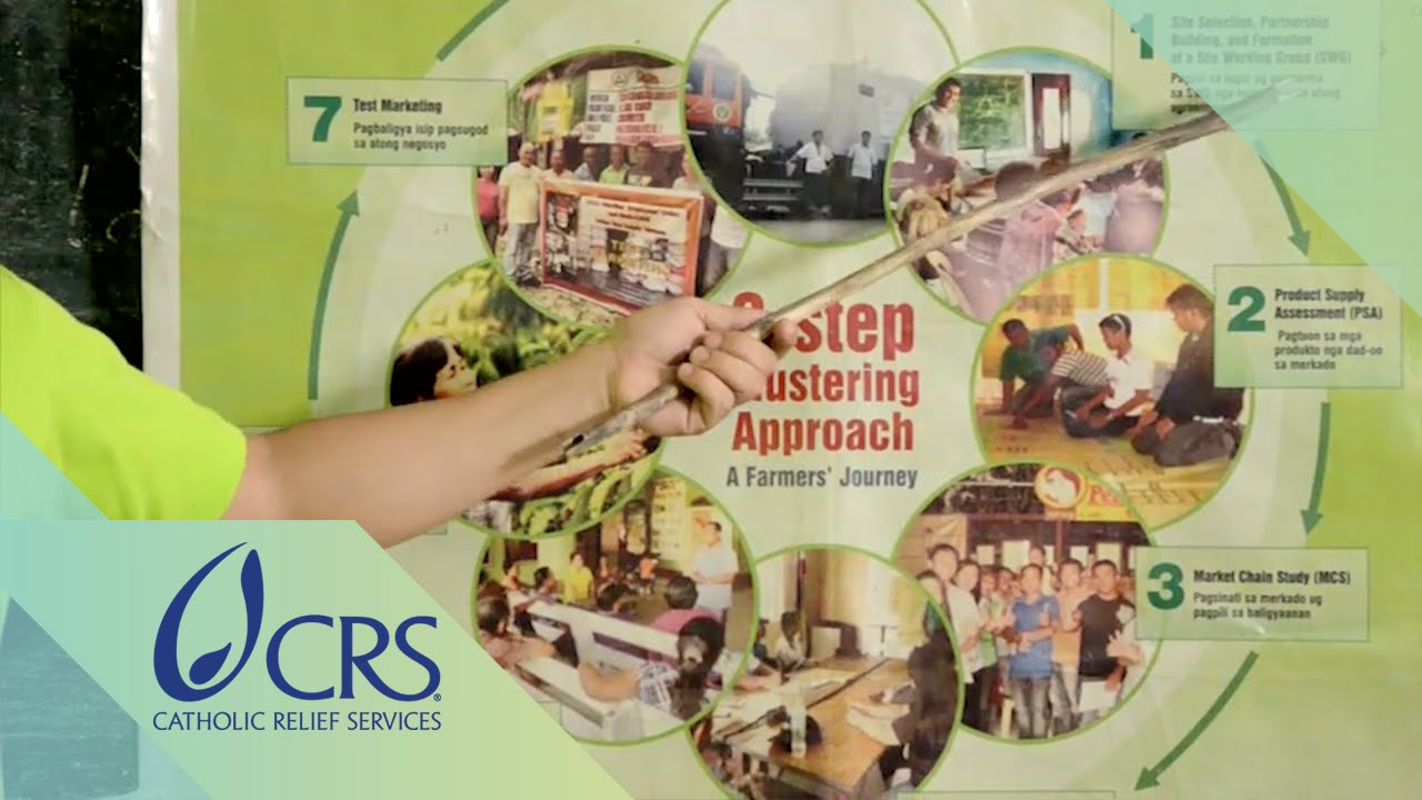 Introduction to the 8 Steps Clustering Approach | CRS FARM Project