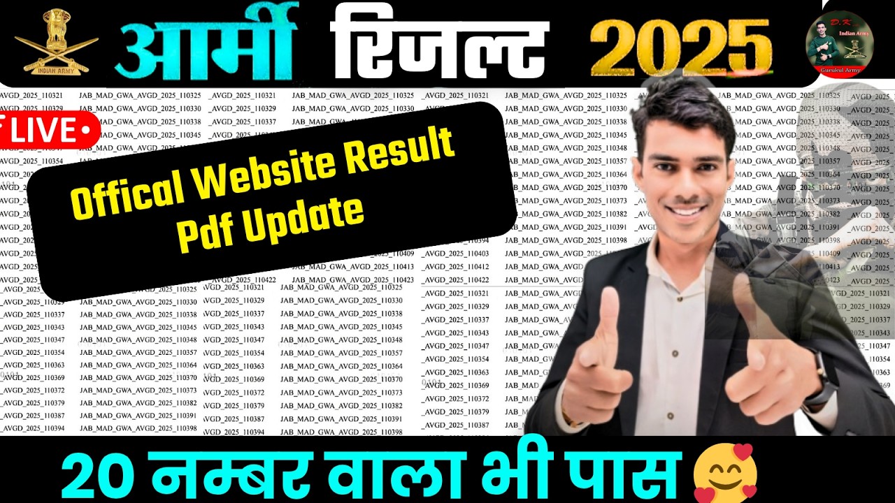 Army Final Result Out | Army Agniveer Result Out Cut Off😒| Your ARO Result Out | Army Final Result
