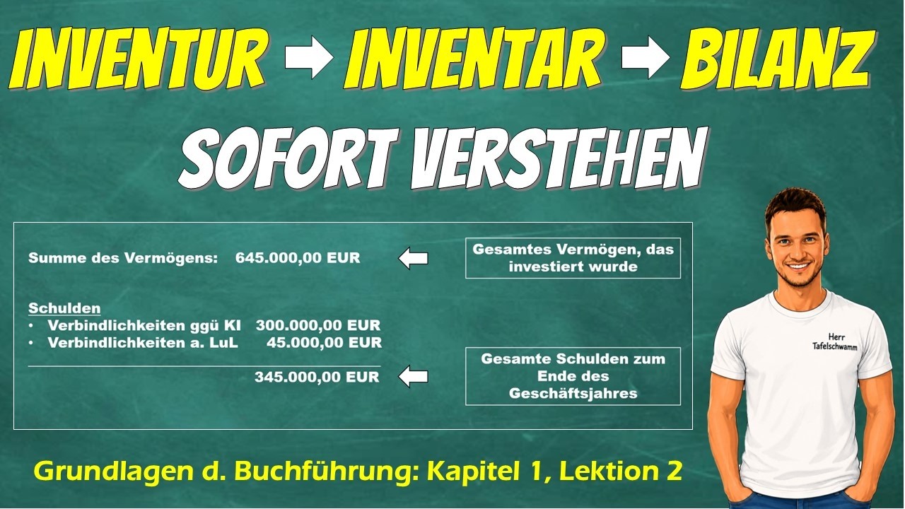Inventur & Inventar mit Beispiel erkl&auml;rt &ndash; der Weg zur Bilanz in einfachen Schritten verstehen