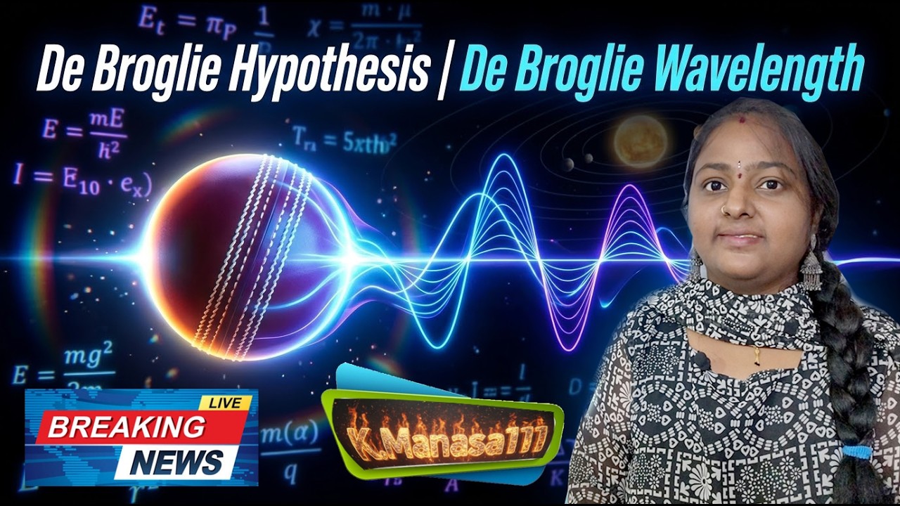 De Broglie Hypothesis  De Broglie Wavelength