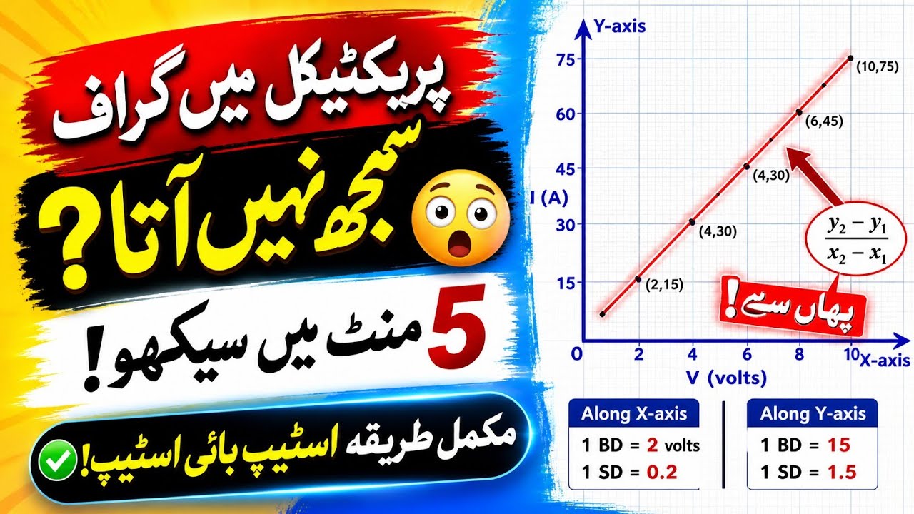 How to Draw Graph in Physics Practical