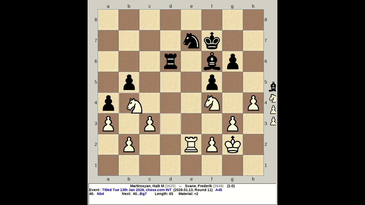 Martirosyan, Haik M vs Svane, Frederik | Titled Tuesday 13th January 2026, chess com INT
