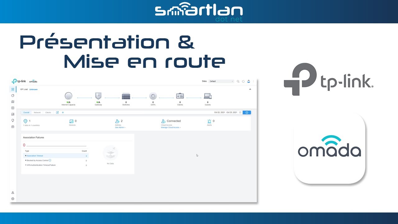 Présentation et mise en route TP-Link Omada SDN