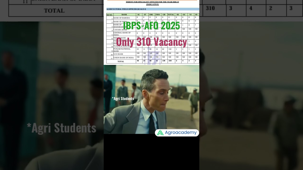 IBPS(SO)-AFO 2025 | Recruitments Only 310 Vacancy  #ibpsafo #shorts