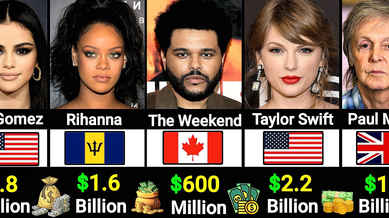 Richest Singers In 2026 || Net Worth 100 Best Singers 2026 ||