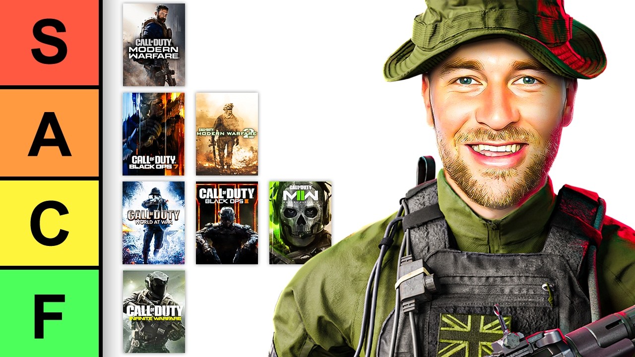 Reacting to EVERY Call of Duty Trailer
