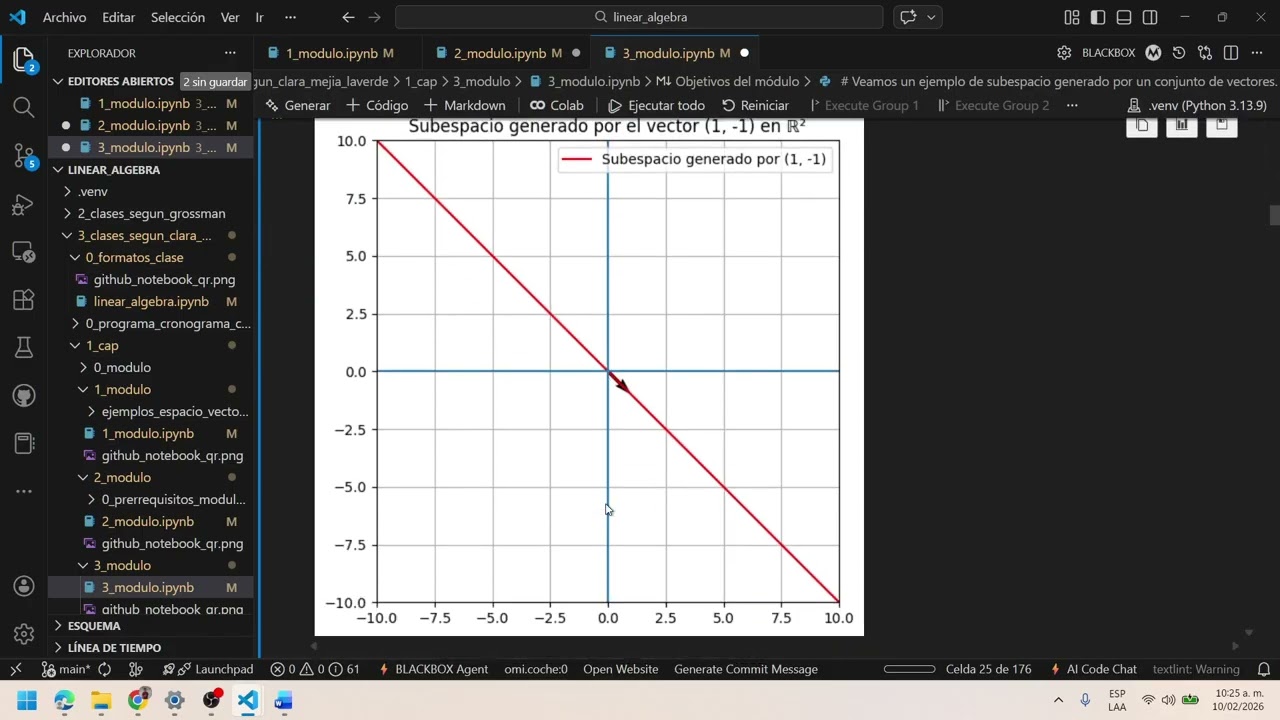 Cómo aprender los conceptos de combinación lineal y de subespacio generado leyendo a Clara Mejía