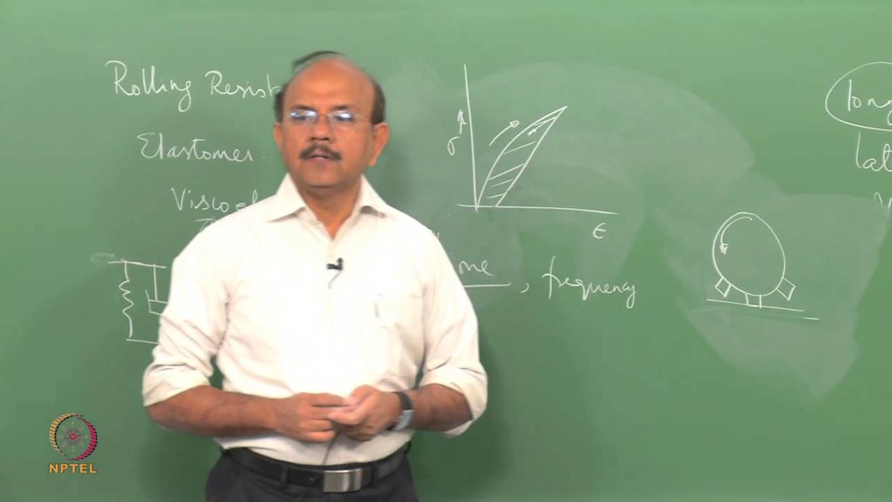 Mod-01 Lec-02 Longitudinal Dynamics