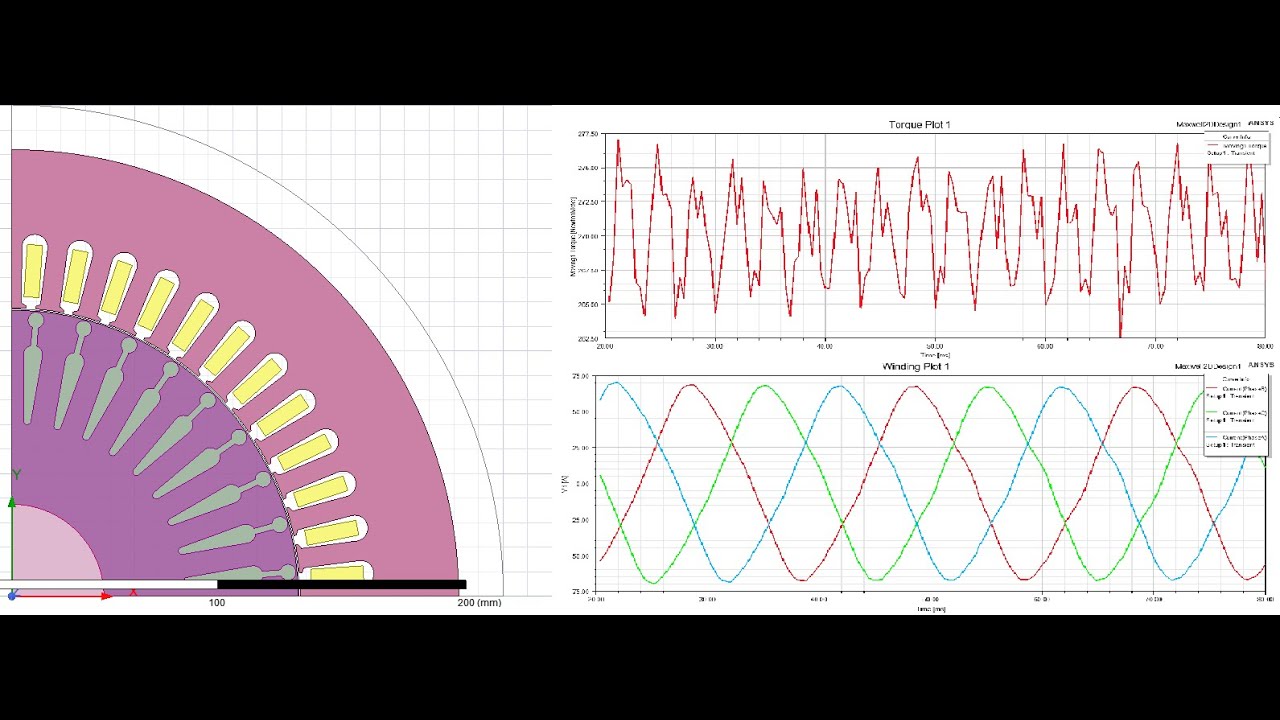 Ansys Induction Motor Initialisation for Transient Simulation to achieve Quick Steady State