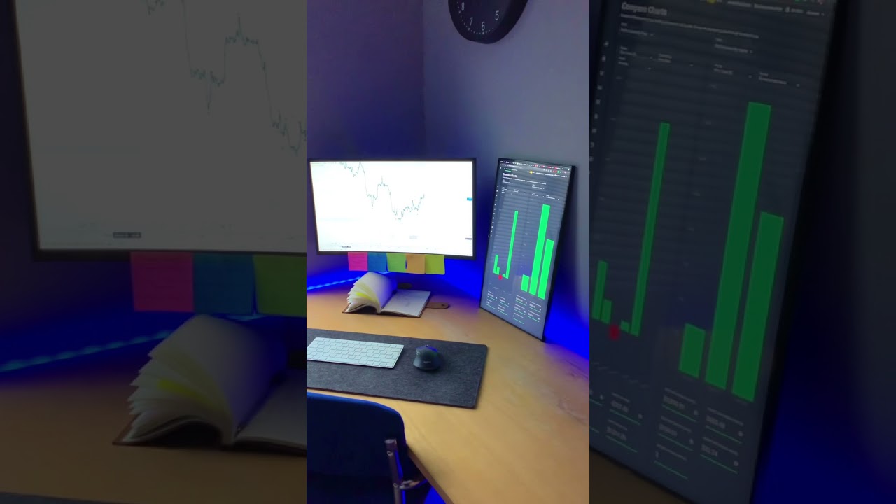 My Minimalistic DAY TRADING Desk Setup