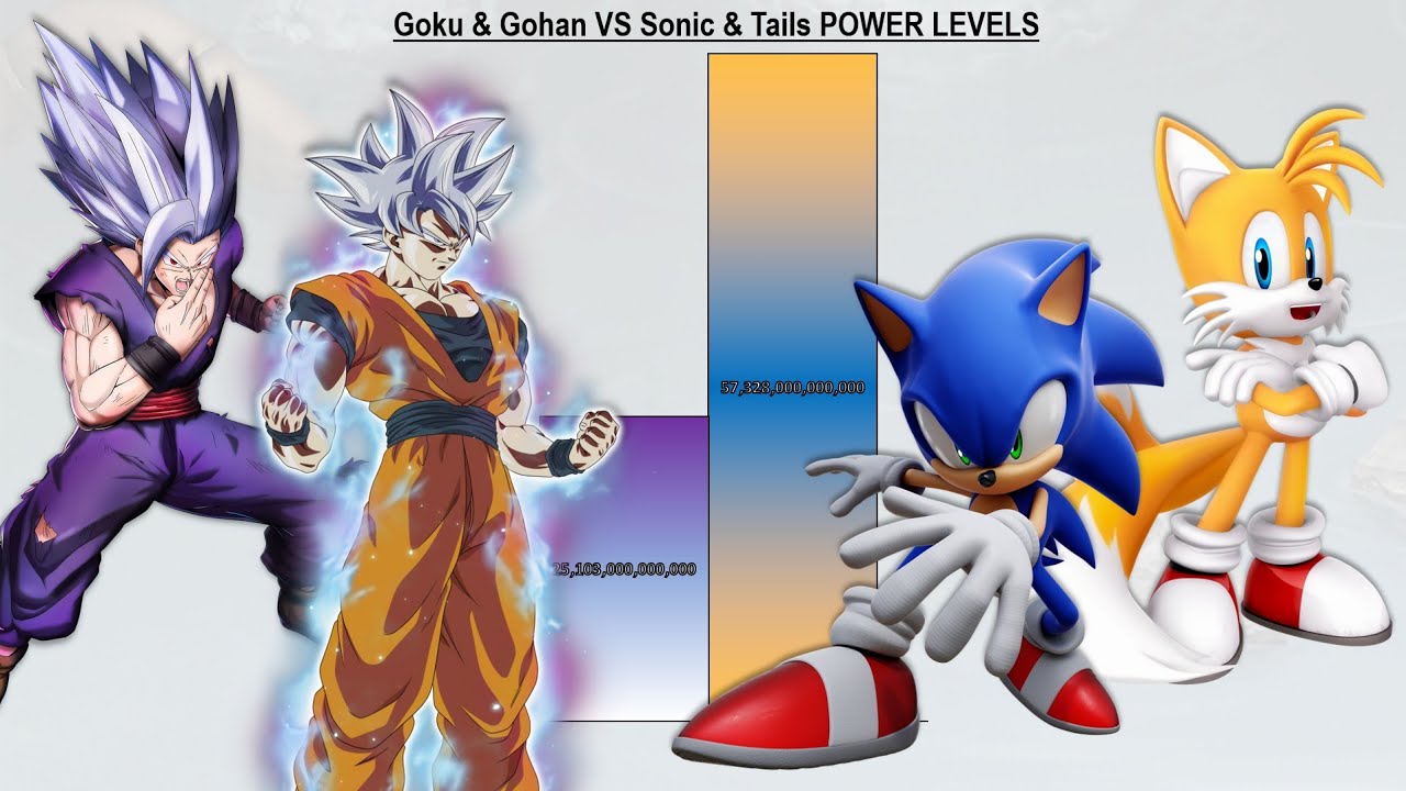 Goku & Gohan VS Sonic & Tails POWER LEVELS All Forms - DBZ / DBS / SDBH / Sonic