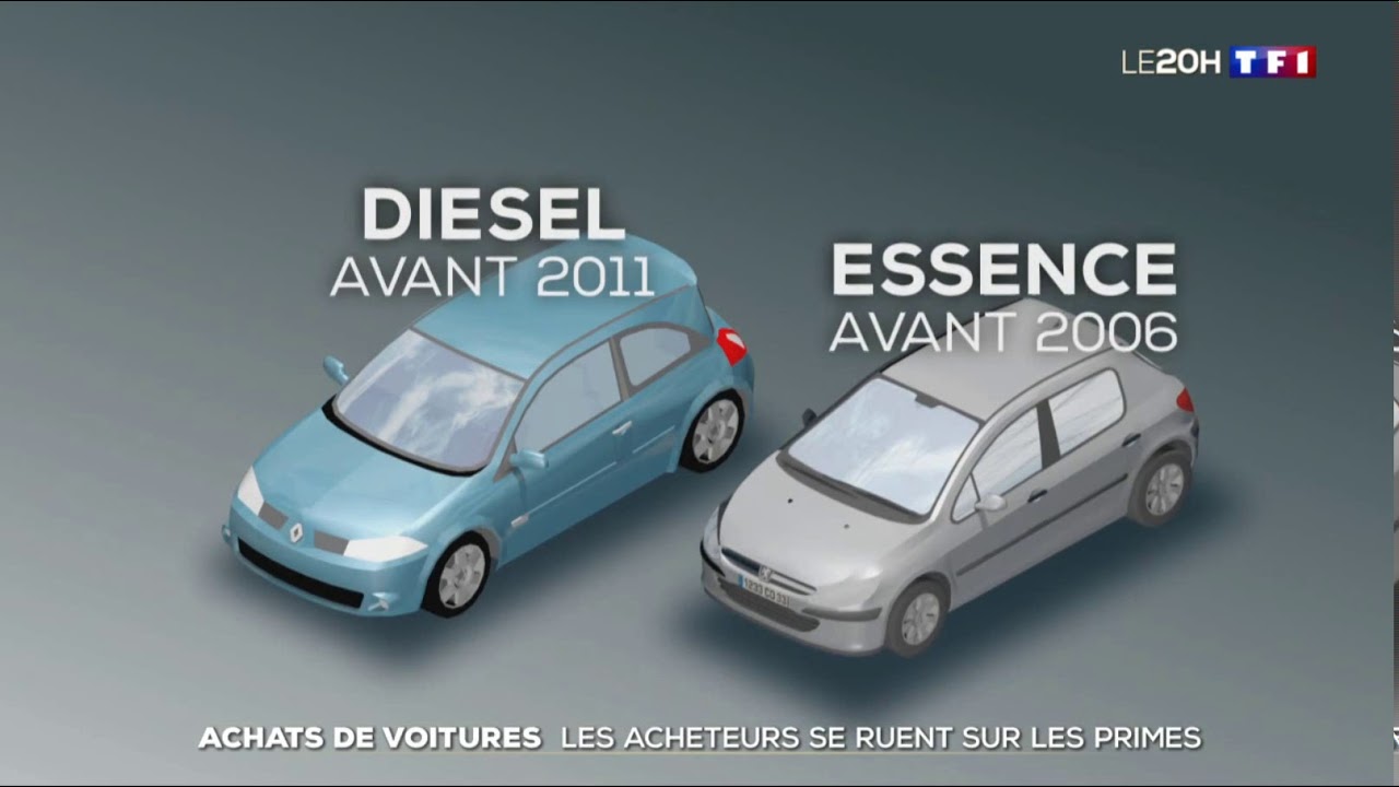 Achat de voitures : les consommateurs se ruent sur les primes