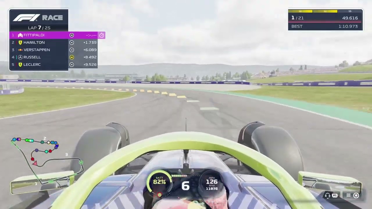 F125 my team the Austrian Grand Prix