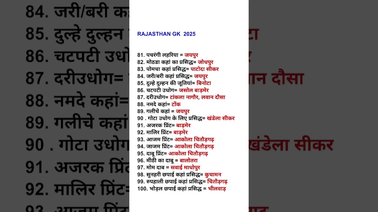Rajasthan General Knowledge 2025 | BSTC PATWARI | #upsc #rajasthangk #gkquestion #shortvideo #sho...