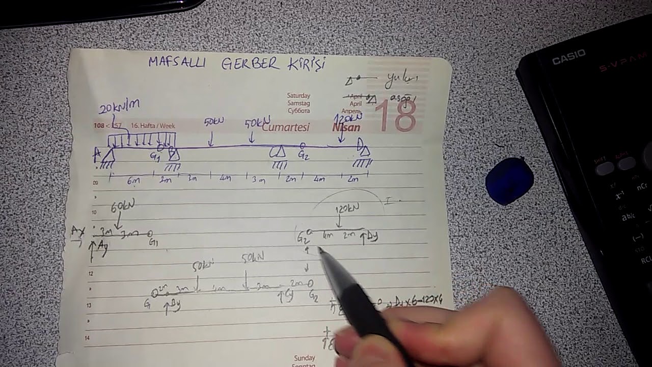 Yapı statiği 1// GERBER KİRİŞİ// (herkesin anlayabilecegi anlatim farkiyla...)