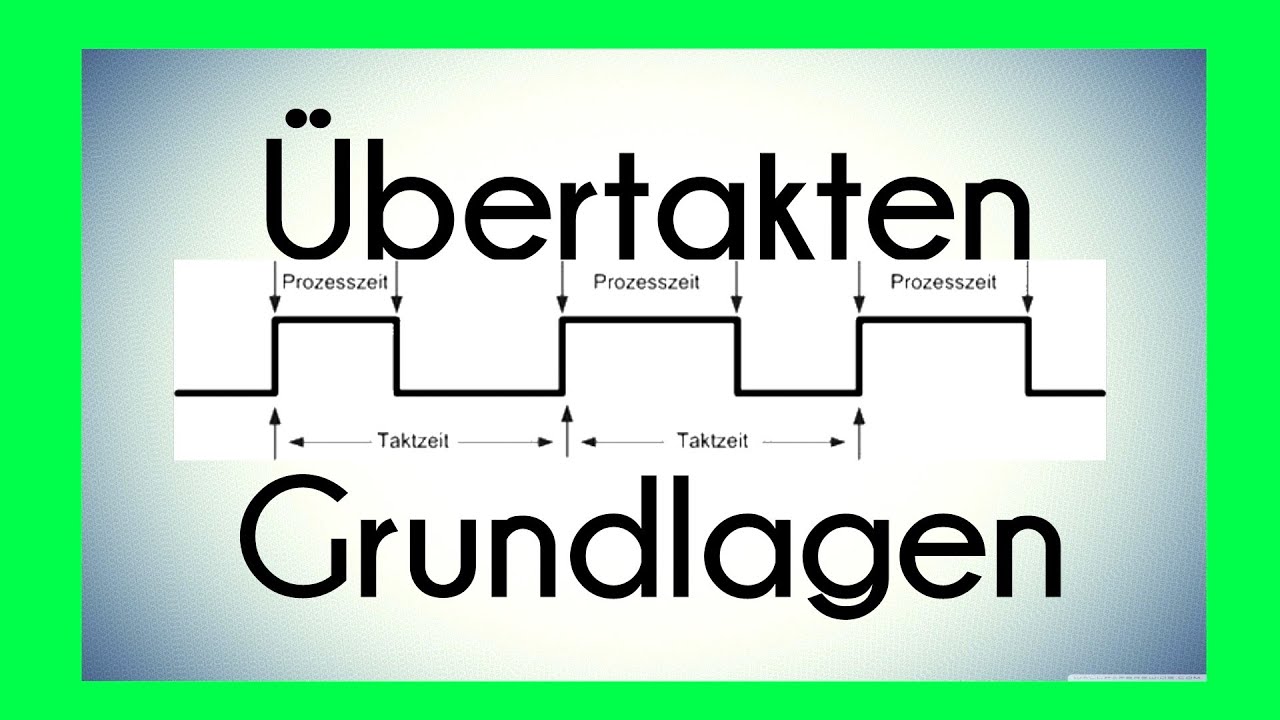Was ist Übertakten! Grundlagen und alles was ihr wissen müsst!